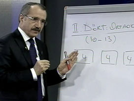 Dinçer tahtaya kalkıp 4+4+4'ü anlattı VİDEO